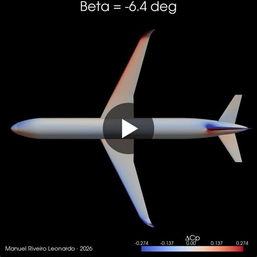 #cfd #aerodynamics #aerospaceengineering #reducedordermodel #python #pyvista #machinelearning #surrogatemodel #fluiddynamics #openfoam #datascience | Manuel Riveiro Leonardo
