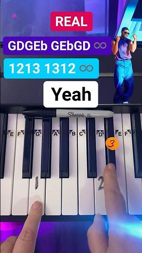 Usher Yeah Piano Easy Tutorial 🏈 🤩 Super Bowl Songs Piano Lesson #pianotutorial #usher #piano