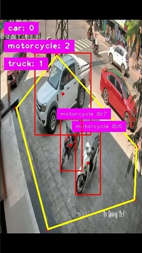 The street monitor that never sleeps 🚦 #surveillance #ai #smartcity