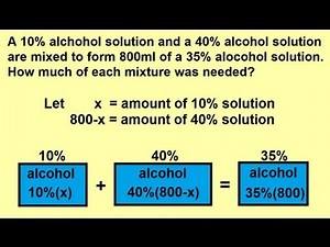 Algebra - Word Problems: Mixture Problems 2 of 2