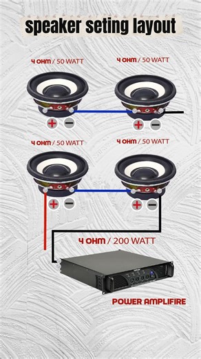 How to Build a 4 Ohm 200 Watt Speaker (Simple Way)