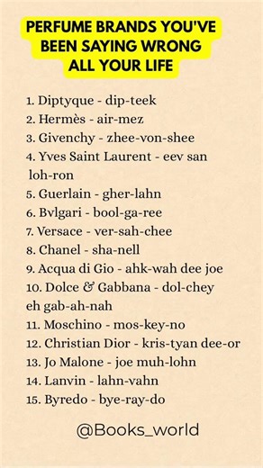 15 Perfume Brands You’ve Been Pronouncing WRONG 😱 | Correct Pronunciation Guide | Luxury Fragrance