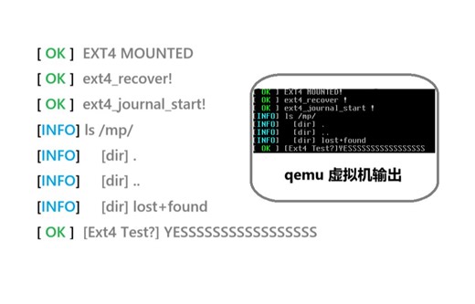 自制操作系统实现ext4文件系统！