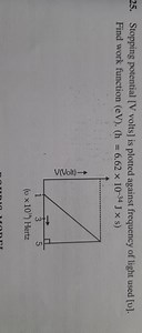 Stopping potential [V volts] is plotted against frequency of li... | Filo
