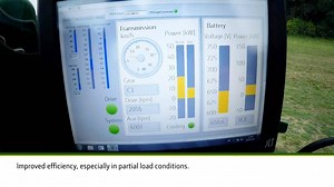 The French SIMA show opens on Sunday and one of the highlights on the John Deere stand will be the SESAM (Sustainable Energy Supply for Agricultural Machinery) full electric tractor. The prototype is based on a 6R and has a run time of up to four hours on one charge. | Profi International