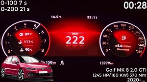 各代大众高尔夫 GTI加速度对比