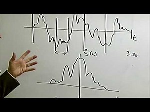 Time Frequency Analysis & Fourier Transforms