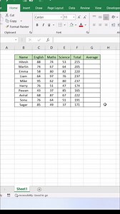 9.1K views · 98 reactions | Calculate Average in Excel  #exceltips #exceltricks #exceltutorial #explore | computernotion | Facebook