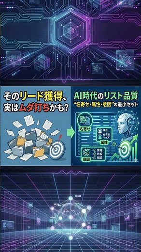 そのリード獲得、実はムダ打ちかも：AI時代の「ターゲットリスト品質」を決める“名寄せ・属性・意図”の最小セット