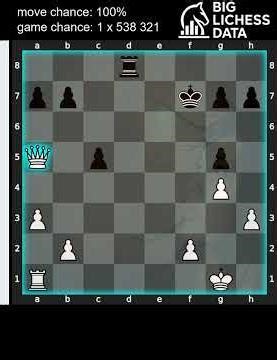 Regular - 001644 - Hungarian Opening