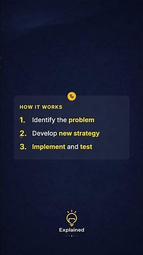 What is Pivot? Explained Simply
