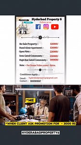 79K views · 116 reactions | Property Promotion prices of Hyderabad Property sorry bro our costing going high (Camera, Drone, Travelling, professional Editing, thumbnail, Digital marketing, employee salaries, boosting etc.,) | HyderabadProperty6 | Facebook
