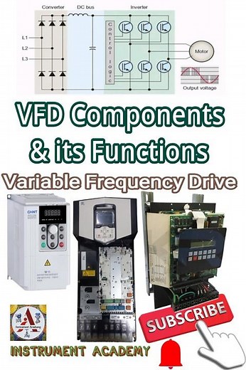 VFD Components and its Functions | Variable Frequency Drive | Inverter #InstrumentAcademy