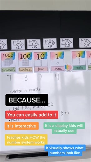 312K views · 1.2K reactions | 燐 My must have place value display! #aussieteachers #mathlessonideas #teachingmaths #teacherinspiration #teachershelpingteachers #teacherssupportteachers | Rainbow Sky Creations - making engaging primary education resources | Facebook