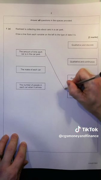 Understanding Data Types: Quantitative vs Qualitative, Discrete vs Continuous