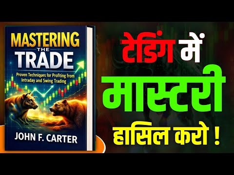 Mastering The Trade Book Summary | John F. Carter | Trading Psychology Risk Management Discipline