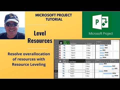 Resource leveling in Microsoft Project. Level overallocated resources