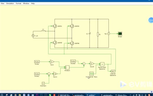 PLECS仿真 单相电压型PWM整流器仿真模型