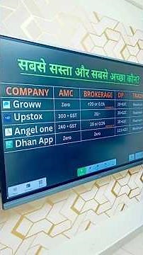 Top 5 Brokers Comparison — Best कौन? 🤯