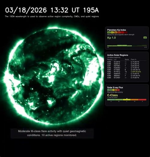 Sun 24 Hour Timelapse | Iron / 195 Å | Extreme UV (March 18, 2026) #shorts
