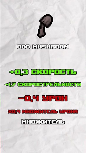 Talking about the RANDOM item EVERYTHING in ISAAC! Part 6 💪 #thebindingofisaac #tboi #guide #rogu...