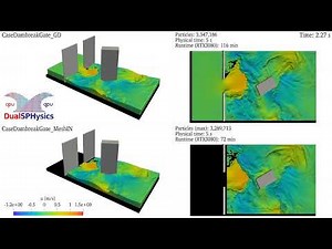 DualSPHysics example: CaseDambreakGate