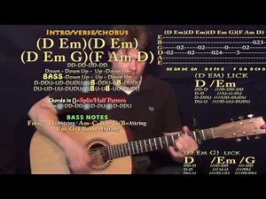 No Problem (Chance the Rapper) Guitar Lesson Chord Chart - Capo 2nd Fret