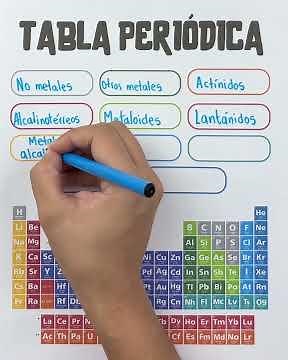 Grupos de la Tabla Periódica Explicados Fácil | Metales, No Metales y Más 🔬