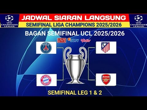 LIVE SCTV ! Jadwal Semifinal Liga Champions 2026 - PSG vs BAYERN, ATL MADRID vs ARSENAL - UCL 2026