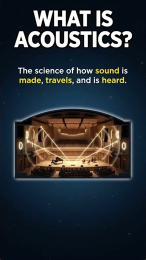What Is Acoustics? Explore the Science of Sound, Waves, Hearing, and Vibrations in Physics Today