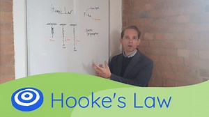 Hooke's Law - GCSE science, Physics (9-1)