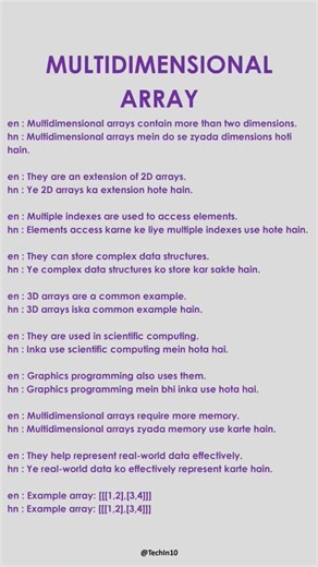 Types of Arrays Explained 🔢✨ #array #dsa #programming