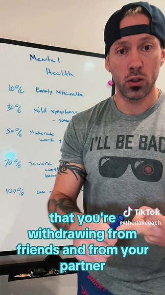 Understanding VA Mental Health Ratings for Veterans