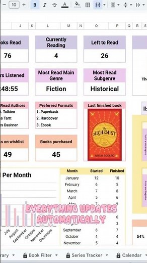 I Updated My Book Tracker Spreadsheet | New Features You’ll Love