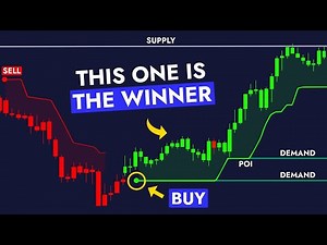 Top 3 FREE TradingView BuySell Indicators RANKED (With Proof!)