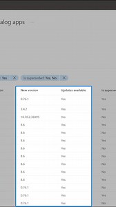 App updating and supersedence is here! Allow trusted apps to self-update, or as new updates for curated apps are available, details surface automatically in Intune. Check it out in the Microsoft Intune Suite. Watch the full video here: https://youtu.be/FLcX9-uXlKY VIDEO SYNOPSIS: Simplify endpoint management and security with a single, connected experience with the Microsoft Intune Suite. It brings you a broad collection of advanced cross-platform capabilities, with new improvements across appli