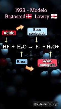 What are acids and bases? Arrhenius, Bronsted, Lewis
