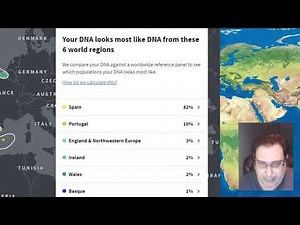 Cuban DNA Ancestry 2021 Results