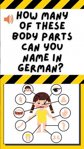 Learn German Body Parts 🧠✋ A1 German Vocabulary for Beginners! #bodyparts #vocabulary #language