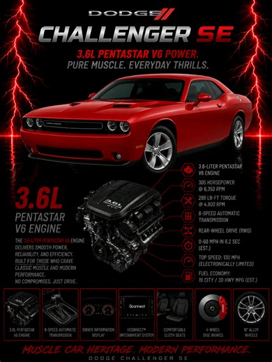Would you build this street monster ? #dodgechallengerse #dodgechallenger #challenger #dodge #v6