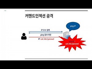[화이트해커][웹모의해킹] 19. 운영체제의 명령어를 실행할 수 있는 "커맨드 인젝션" 공격