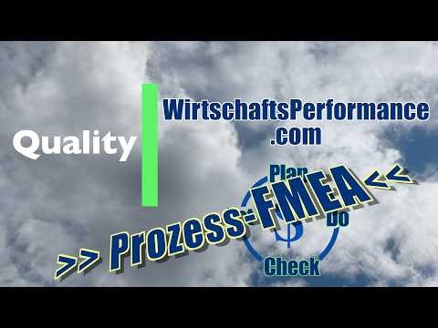 Prozess FMEA - Die 7 Schritte der Erstellung