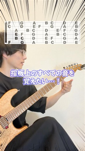 ギター指板上の音名の覚え方と仕組み #guitar