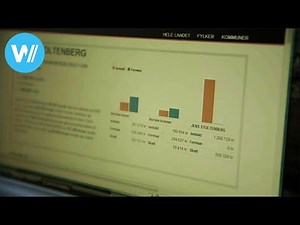 Norway - The Happiest Country of the World (Documentary of 2013 from the series "I Love Democracy")