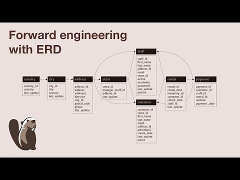 Forward Engineering with ERD in DBeaver PRO