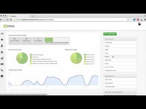 Learning Management System Demo Litmos