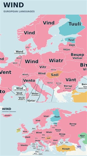 How to Say "Wind" in European Languages