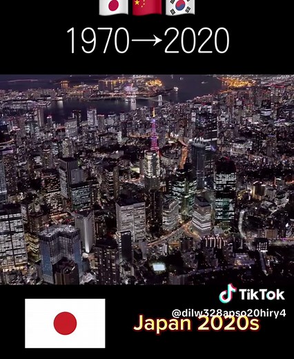 アジア三大都市の変遷：昔と現在を比較