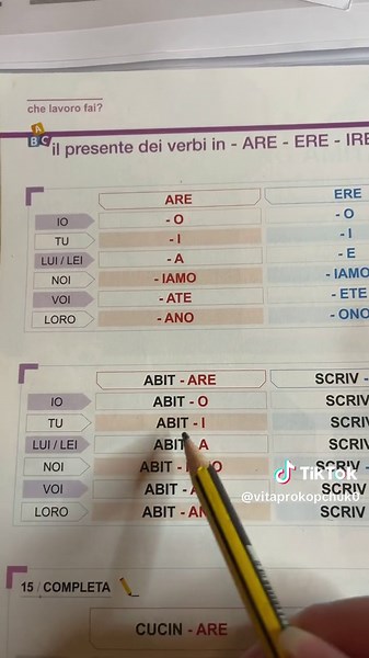 Dei Verbi - Mastering Italian Verb Conjugation