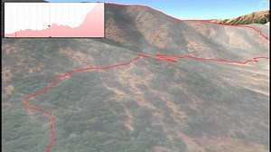 10K views · 156 reactions | Repaso del recorrido 3D de la 3ra Fecha...